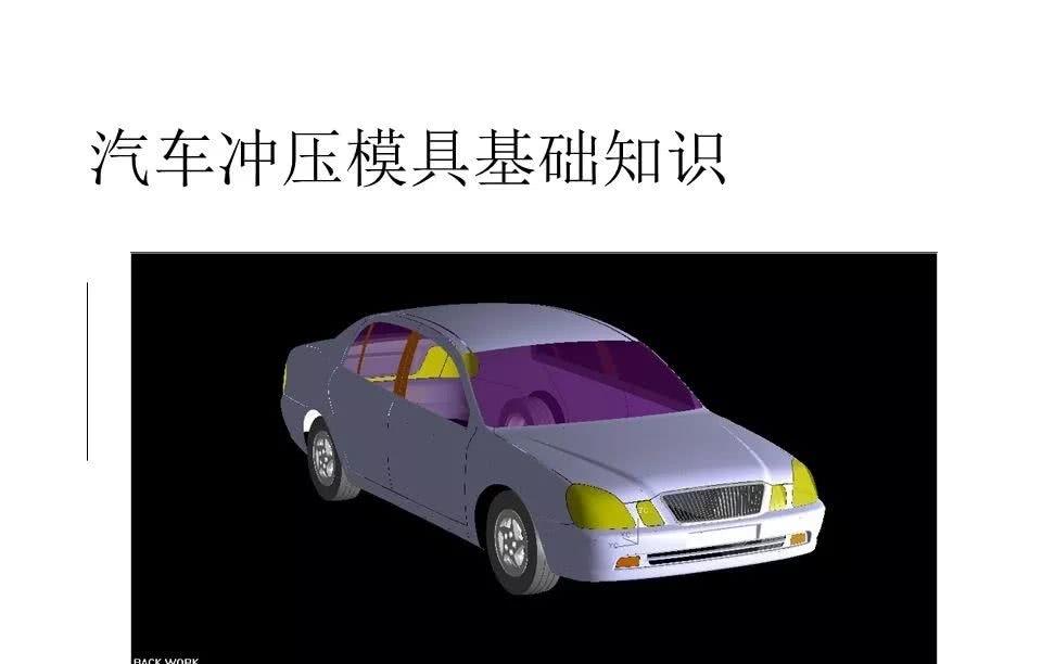 汽車沖壓模具設(shè)計(jì)覆蓋件基礎(chǔ)知識(shí)概括！